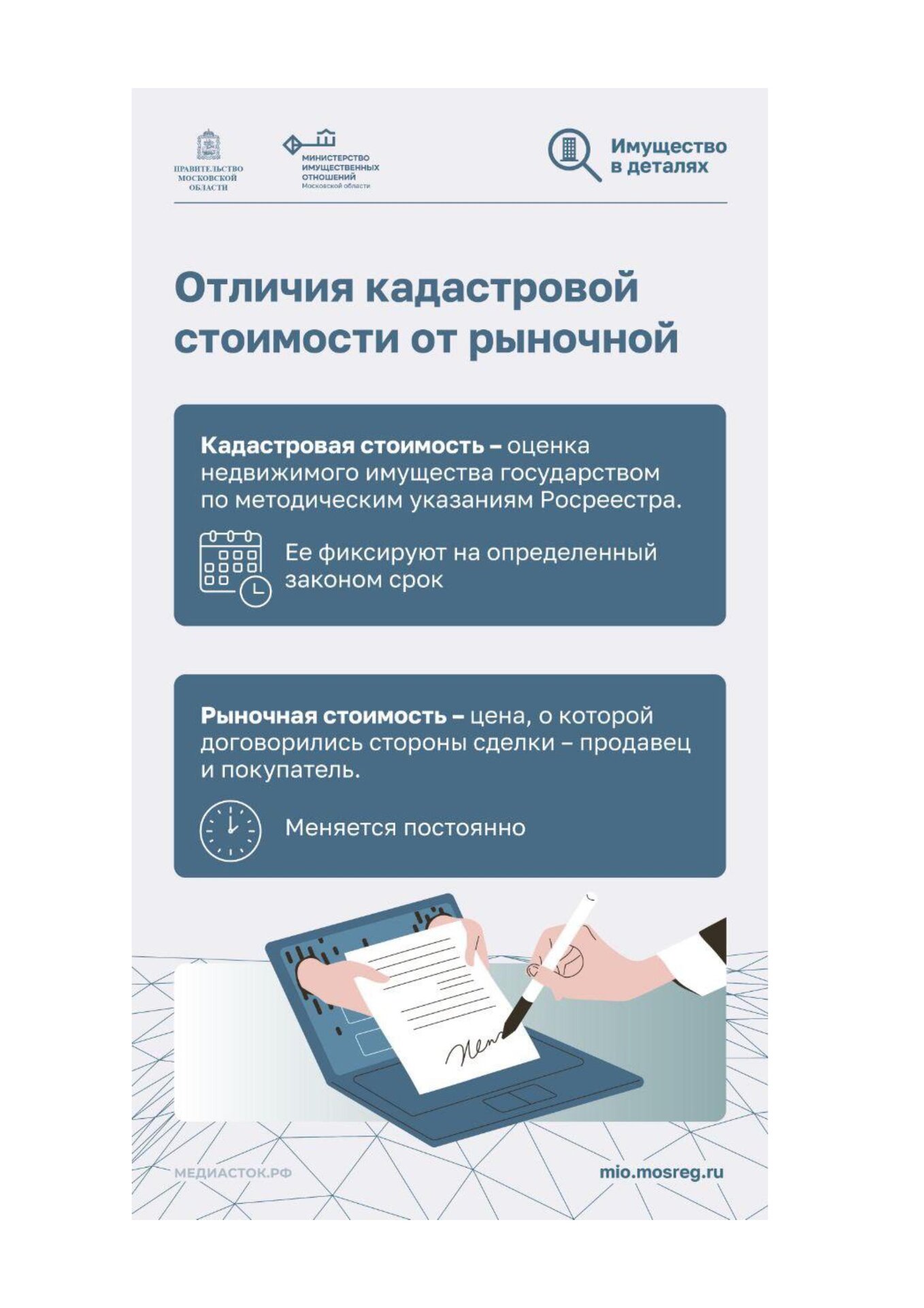 кадастровая стоимость недвижимости