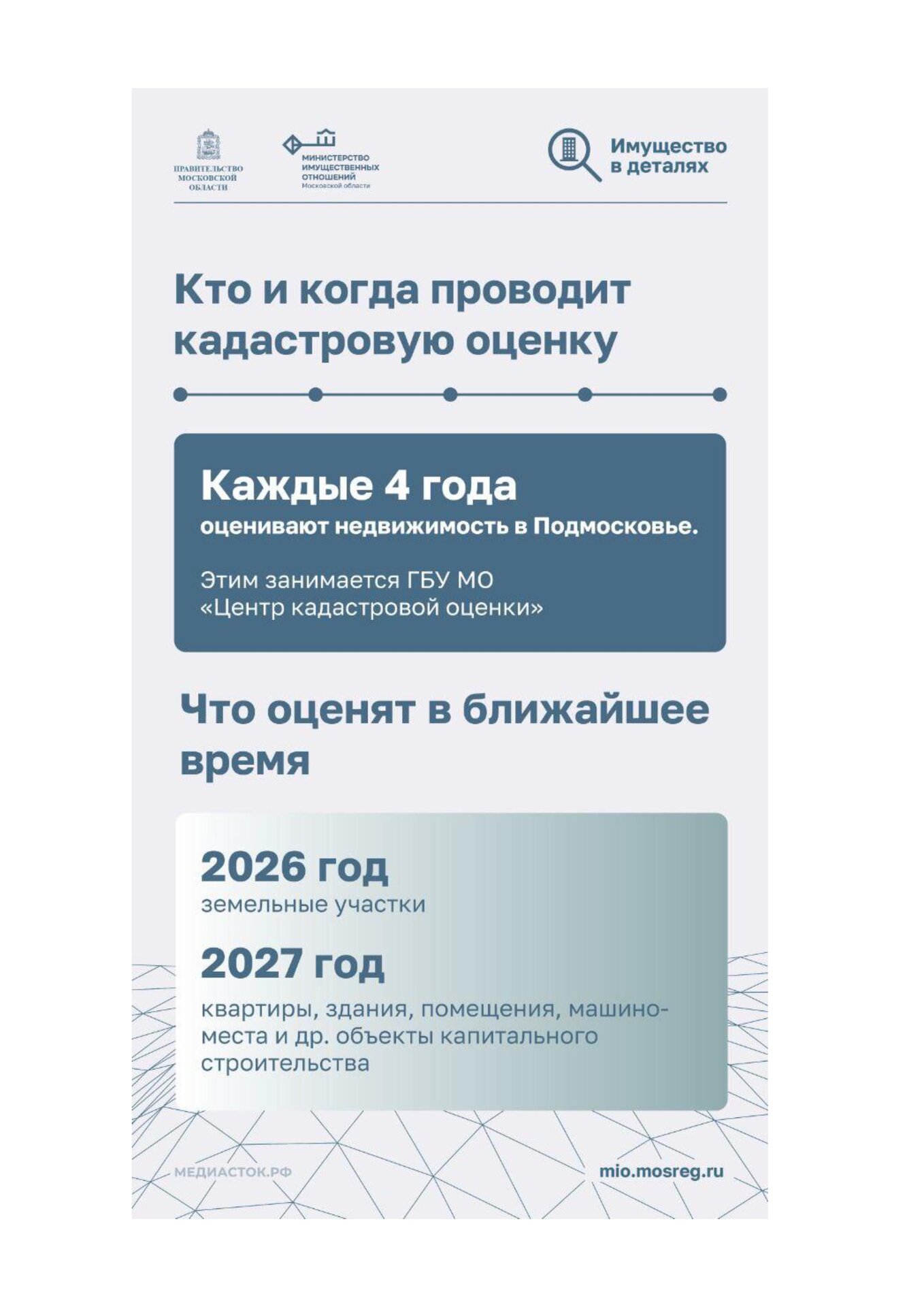 кадастровая стоимость недвижимости