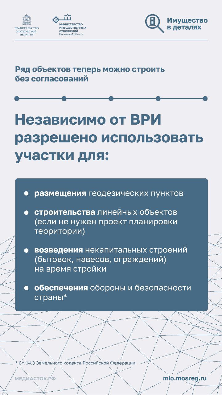 Разрешено использовать