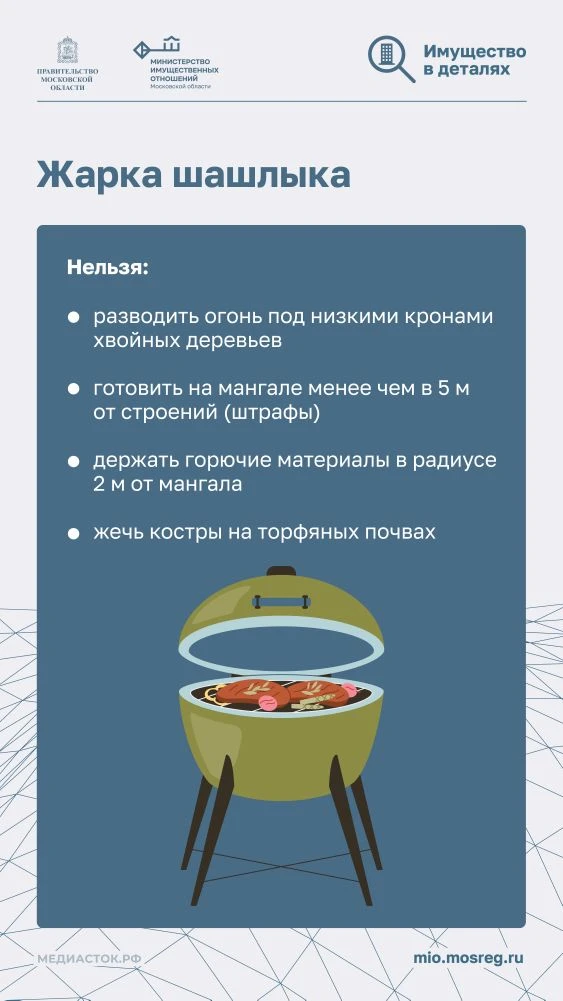 Дача без штрафов: актуальные правила, запреты и советы на сезон