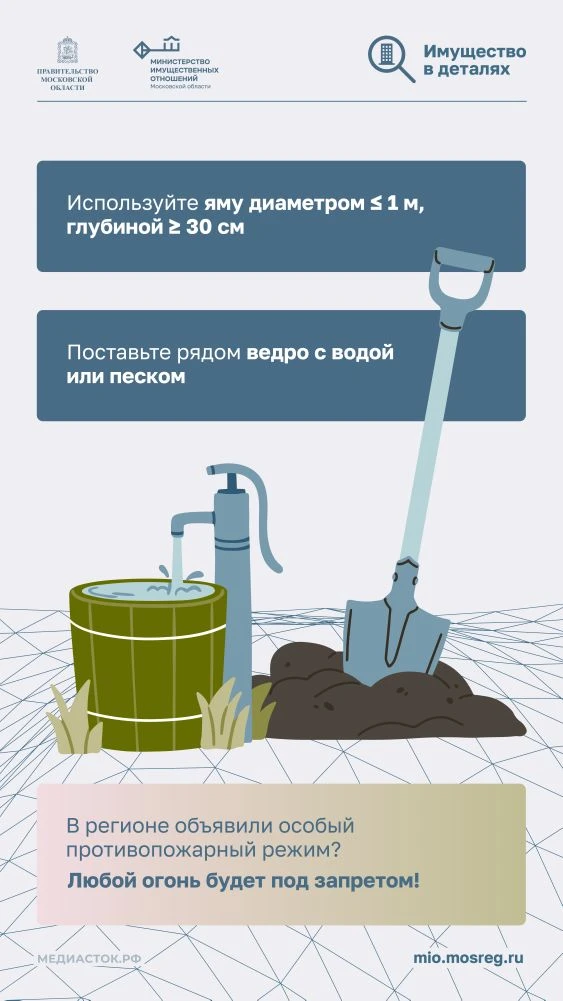 Дача без штрафов: актуальные правила, запреты и советы на сезон