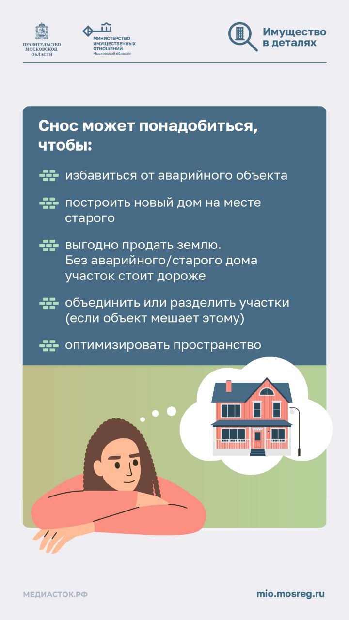 Как правильно снести дом 1
