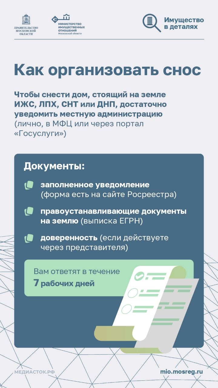 Как правильно снести дом 2