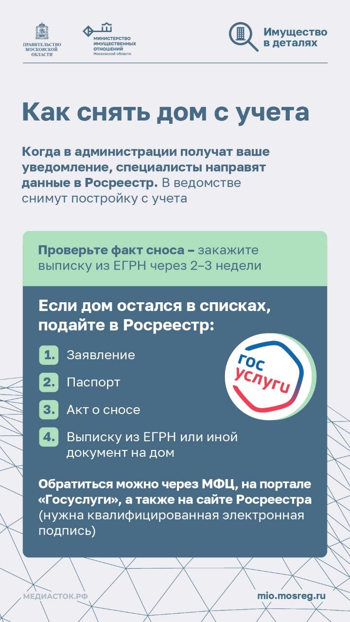 Как правильно снести дом 6